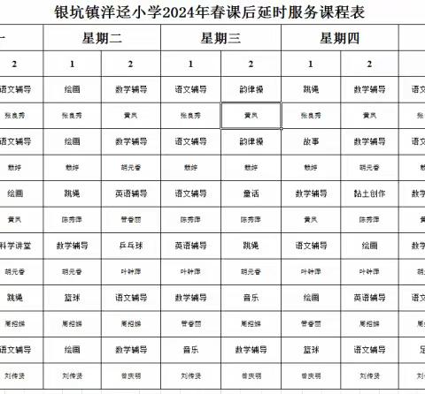 银坑镇洋迳小学课后延时服务工作实施方案