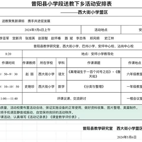 送教聚焦新课标，携手共进促发展——西大街盟区送教下乡活动纪实