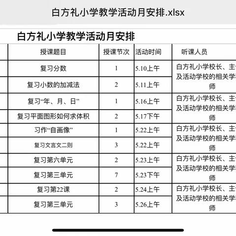 “精雕细琢，提质增效”————大官厅乡白方礼小学教学教研活动