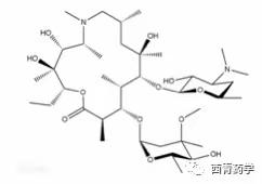 药师带您了解阿奇霉素