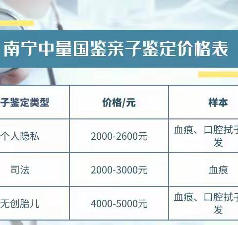 南宁做亲子鉴定费用大概多少钱（2023最新）