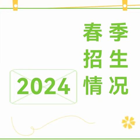 招生公告——临邑县实幼集团幸福里分园2024年春季招生名额已满通告