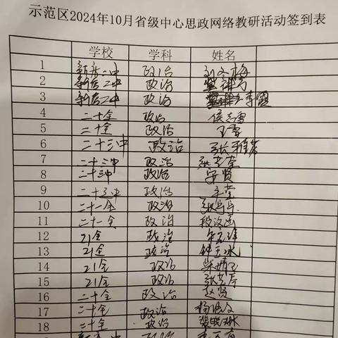 南阳市示范区思政教师参加2024年10月河南省思政网络教研活动