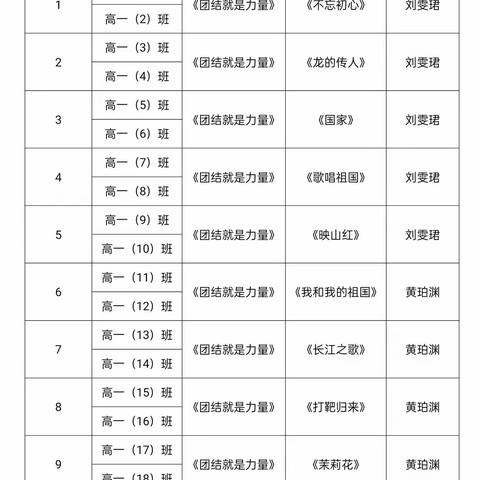 团结奋进，共唱中国情——于都实验中学高一年级爱国主义歌曲合唱比赛