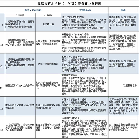 大相各庄小学2024年寒假致家长的一封信