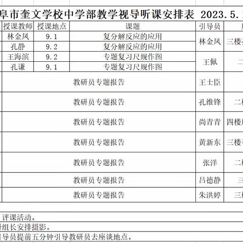 教学视导明方向，精准把脉促提升——曲阜市奎文学校初中部教学视导活动纪实