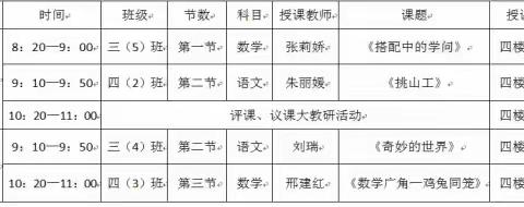 聚焦新课标视角    探索新理念课堂――中卫二小三四年级专题教研活动