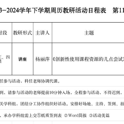 经验分享蓄能量 匠心育人待花开  ——禄劝屏山小学周历教研活动