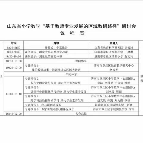 教而不研则浅，研而不教则空——阳谷县第二实验小学参加山东省“基于教师专业发展的区域教研路径研讨会”纪实