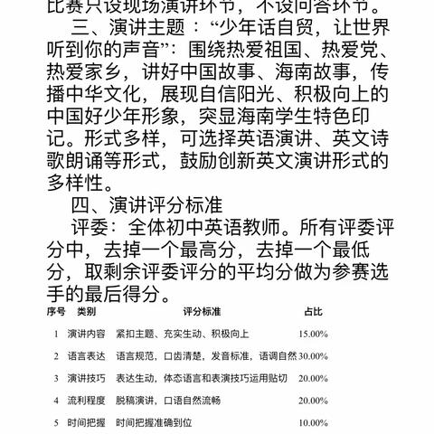 “英”你精彩，“语”众不同——2023年海口市海瑞学校初中英语演讲比赛