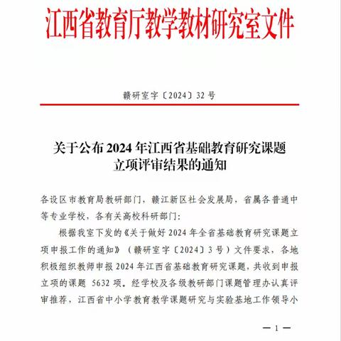 喜讯 --祝贺市时甲华初中英语名师工作室3项省级课题成功立项