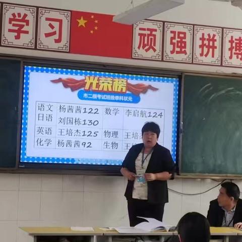 精准分析提质量，究因寻径再启航——高三年级市二模“六位一体”分析会