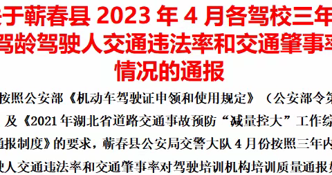 关于蕲春县2023年4月各驾校三年内驾龄驾驶人交通违法率和交通肇事率 情况的通报