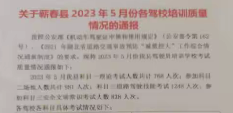 关于蕲春县2023年5月份各驾校培训质量 情况的通报