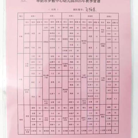 美“食”美刻 美好“食”光 ——华阴市罗敷中心幼儿园2025年秋季食谱