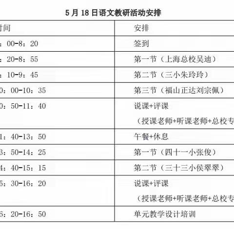 与沪宛手 聚力前行——南阳市第三十九小学语文组赴福山正达学习活动纪实