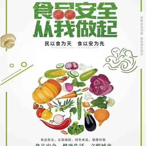 【食品安全】“食”刻守护，安全“童”行——禹王台区实验幼儿园食品宣传周