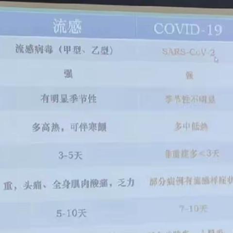 预防在心 健康童行——71幼儿园春季传染病预防知识宣传