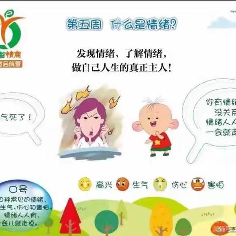 大风车睿智情商1Q上第五周，《什么是情绪》