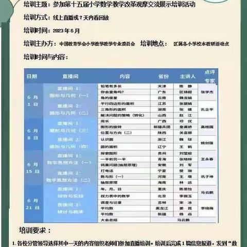 六月夏意绽芳华 数学思想悟践行—平城区八校参加中国教育学会2023年度课堂教学展示与观摩系列活动纪实