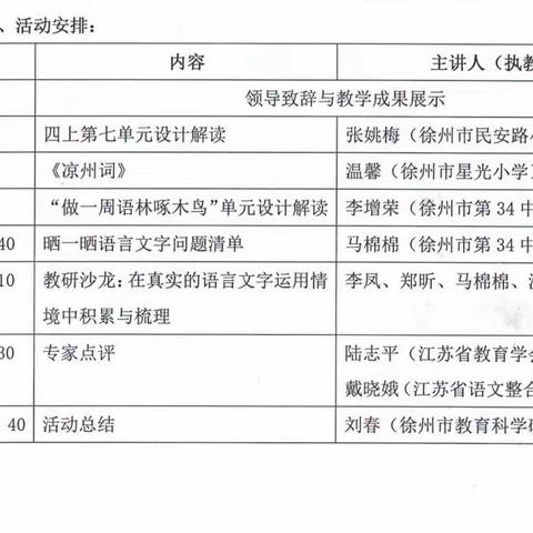 【联小 教研】聚力前行 研思共进 ——贾汪区青山泉镇西南联合小学组织教师学习