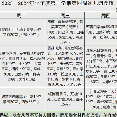 共享温馨“食”光——文昌市文教中心幼儿园家长陪餐活动