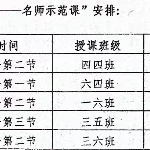 “名师展风采，示范促成长”——新郑市子产小学教师素养提升暨课堂教学大赛（名师示范课）