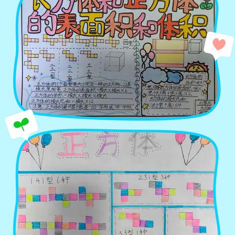 探索展开图 玩转长方体、正方体——五年级数学综合实践活动                          安阳市刘家庄小学