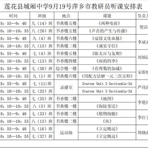 【课题动态22】践行新课标、用好新教材、凝练新方法﻿——初中英语新教材主题教研活动