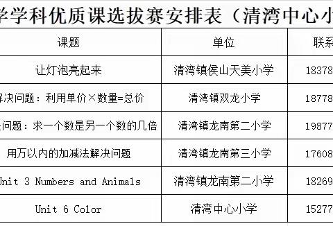 乘教研之风   展优质课之美——2023年秋季期清湾镇小学学科优质课选拔赛（中心小学赛点）