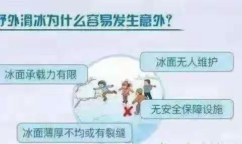 冬季防溺水安全篇