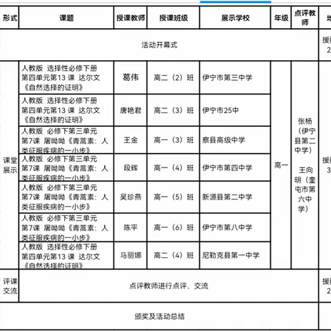 博学笃行新课堂  竞无止境致远方 ——自治区伊宁市第三中学书记（校长）领航工作室语文优质课大赛