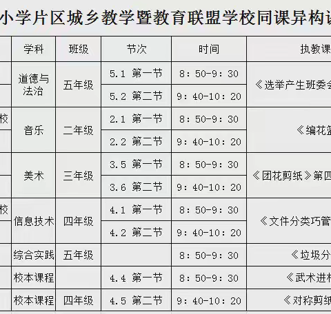 同课异构绽芳华，教研赋能共成长——郓城县实验小学开展城乡教学暨教育联盟学校同课异构课堂展示