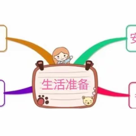 幼小衔接    我们在行动—生活准备之参与劳动