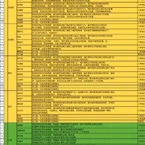 【和合四十·和润德育】临沂第四十中学小学部本部点位管理成果展示——“杯”中有序