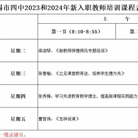 以“心”育“新”    以“培”助“长”——锡林浩特市第四中学举行新教师岗前培训