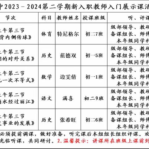 凝“新”聚力、促“新”成长——锡市四中新入职教师入门展示课