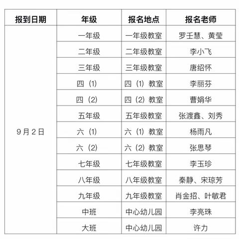 汝城县小垣学校2023年秋季开学须知