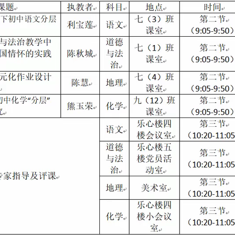 课题开题谱新篇  共赴“研”途繁花开 记乐昌市乐昌实验学校2023年教育科研课题开题汇报活动纪实