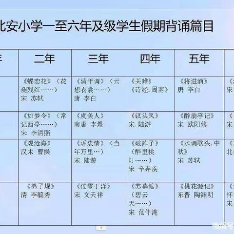 2023暑假活动安排致家长一封信