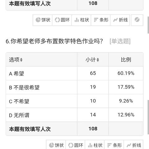 小学低段数学特色作业情况调查问卷——海口市英才滨江小学