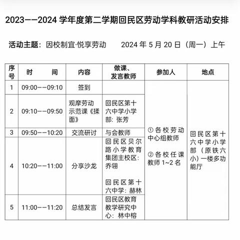 “因校制宜·悦享劳动”劳动学科教研活动