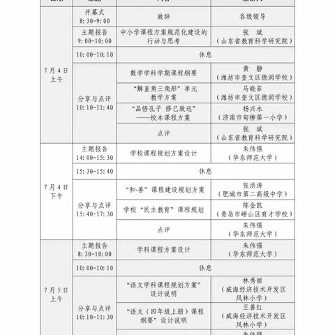 观摩研讨促发展，观念引领共提升一一记运河街道办事处全体教师参加“山东省优秀课程设计研讨会”活动