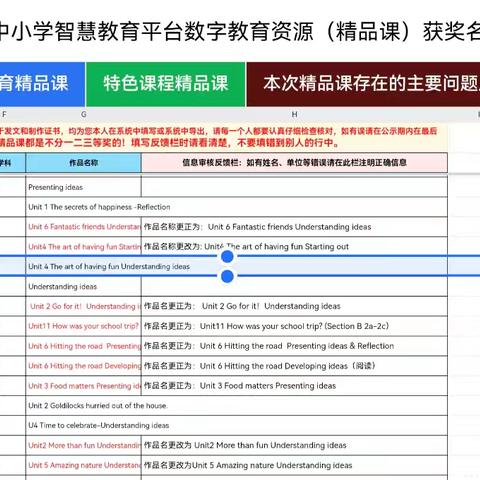 课题研究实际取得的成果佐证材料