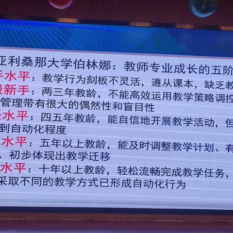 汽开二实验的简篇