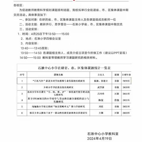 教研并行 思学整合                              ——记石湫中心小学集体课题中期交流活动