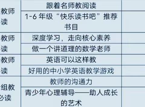 共沐书香，蓄力前行——遂川县泉江小学第二十期教师读书沙龙活动