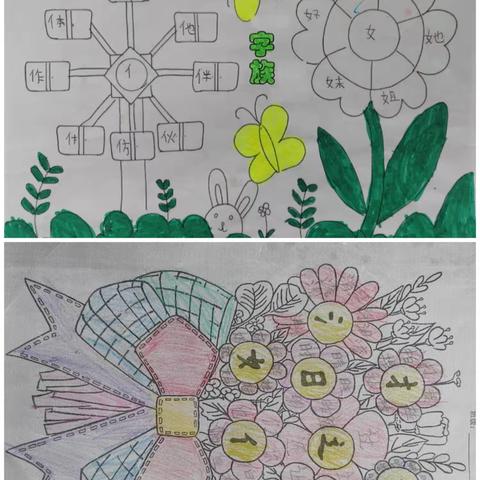 “创意无限，精彩纷呈 ”——石婆固镇里士村小学特色作业征集评比活动总结