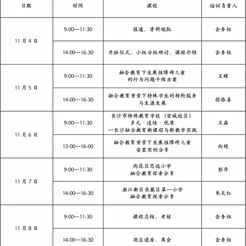 举办“发展性障碍儿童注意力和问题行为管理与融合教育进阶研修班”长沙站通知