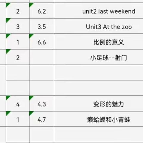 【幸福六小·点亮人生】听课互评，砥砺前行——梁山县第六实验小学小学开展普听课活动